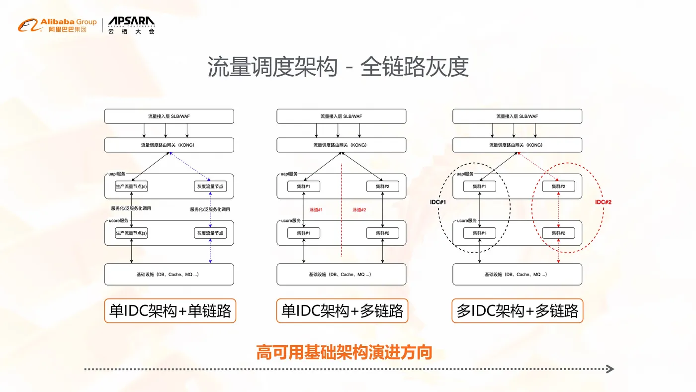 幻灯片13.JPG