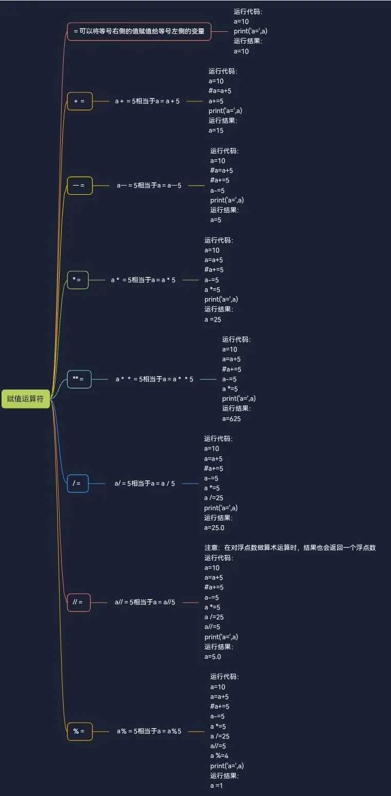 Screenshot_20221112_075949_com.alibaba.android.rimet_edit_81047952903778.jpg