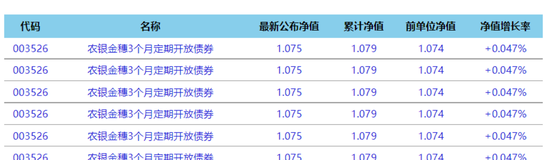 （谷歌90版本以后） table兼容问题