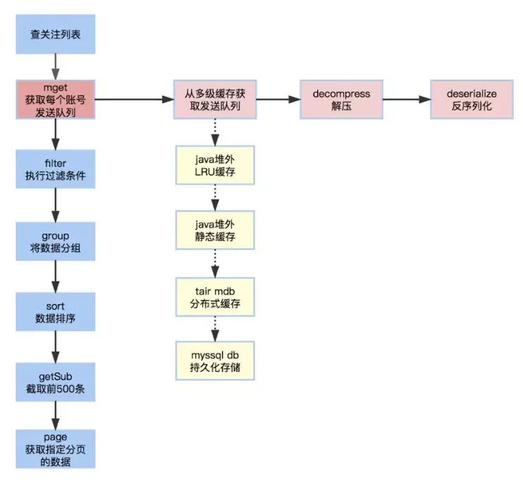 屏幕快照 2019-08-01 上午11.56.20.png