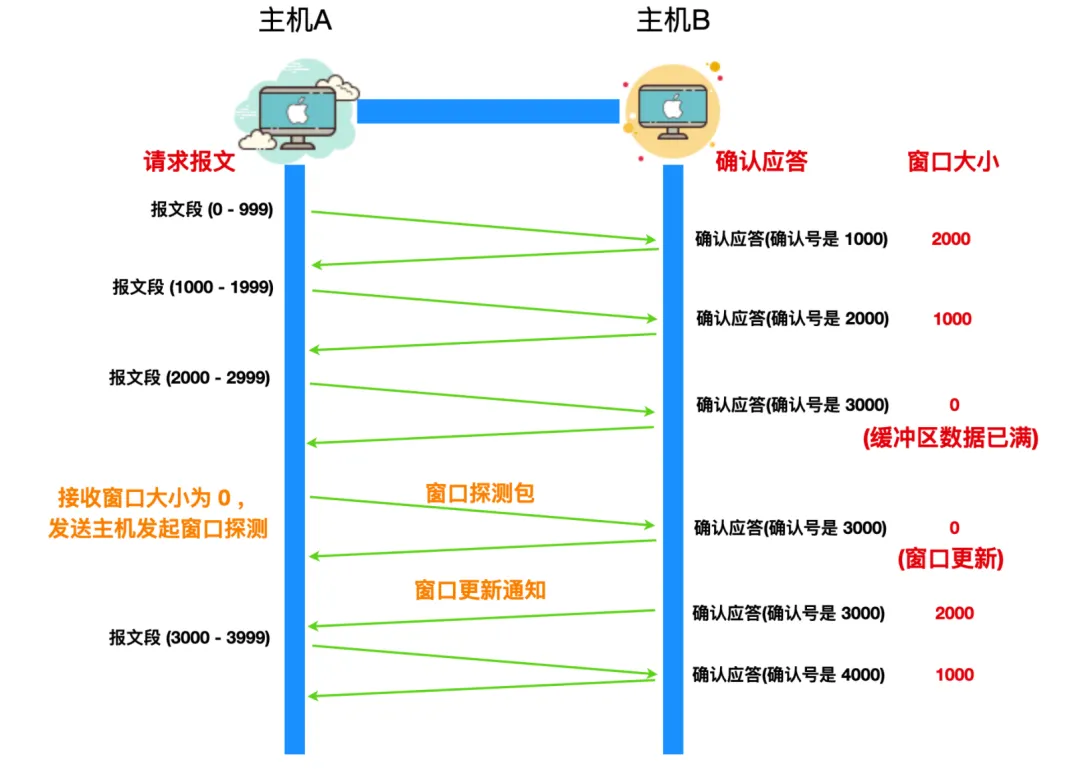 微信图片_20220416141958.png