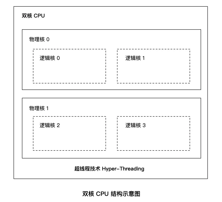 微信图片_20220414193002.png