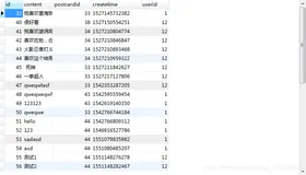 Mysql 查询B表的数据新增到A表 （已测试过）