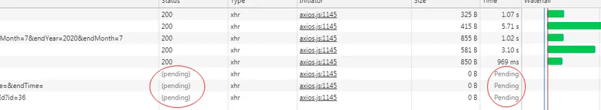 AJAX请求 状态pending
