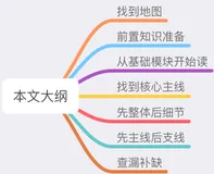 7年资深后端带你读懂Redis源码，共总结了这7点心得