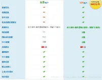 最齐全不接受反驳、常用BUG管理工具系统