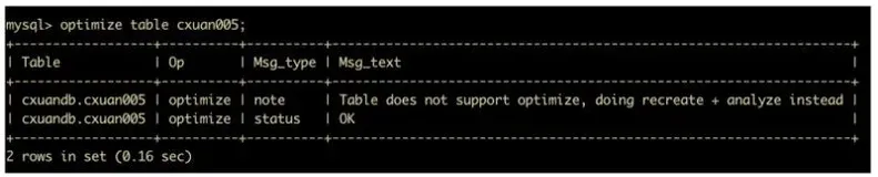 42 张图带你撸完 MySQL 优化  下