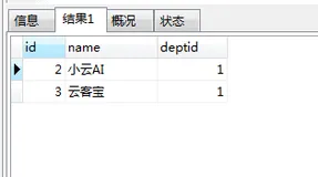 java 各种 树形结构构图方法和数据库函数 【非控件】