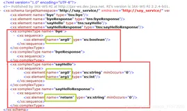 怒得网友100000赞，webservice中常用注解——@WebParam @WebResult详细描述