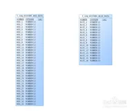 (PD)Powerdesigner在连接线上不显示关系名称