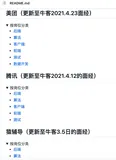 既Facebook道歉AI误将黑人标记为灵长类动物后，推荐GitHub 上 7 个 yyds 算法项目