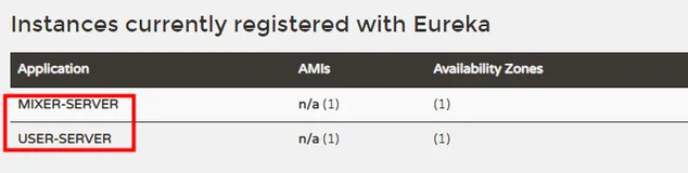 震惊！【Eureka】发生Cannot execute request on any known server异常这样解决