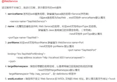 强！webservice中常用注解——@WebService @WebMethod大揭秘