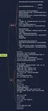 Python属性和方法