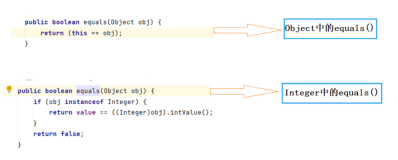 1w+ 字总结 Java 常用类，整理太全了，建议收藏..（1）