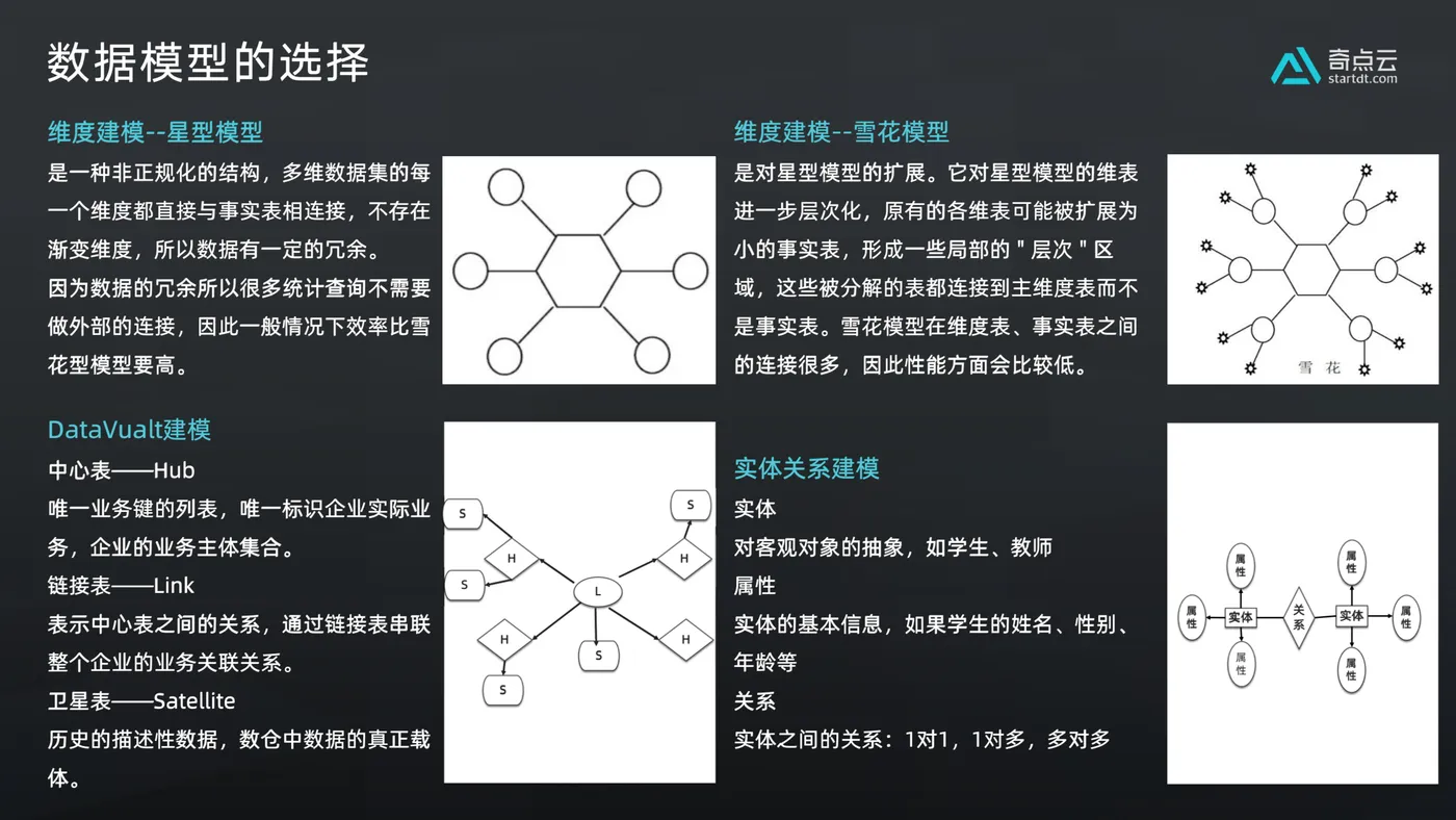 天启 配图 3.png