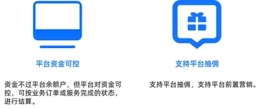 支付宝直付通管理系统，进件二级商户