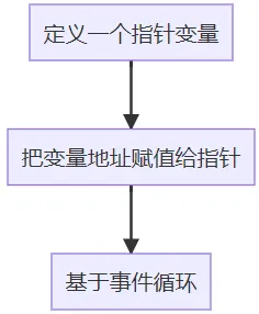 微信截图_20221206132404.png