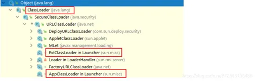 JVM16_类的概述、分类、ClassLoader源码分析、自定义类的加载器、双亲委派机制、沙箱安全机制(二)