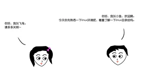 漫画：Linux中/etc/resolv.conf文件和puppet工具解析