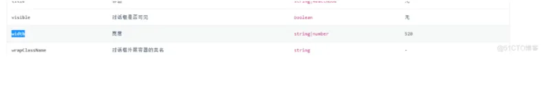 React工作66:ant design中Model宽度 