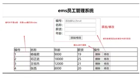 vue的学习之路（Vue中组件(component )