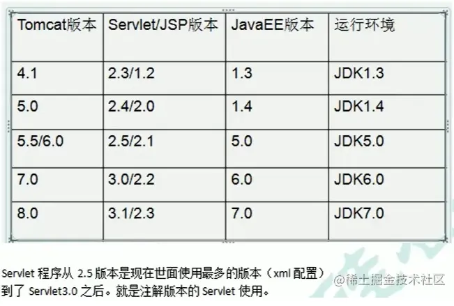 微信截图_20220609104552.png
