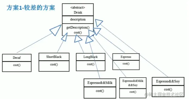 微信截图_20220609205915.png