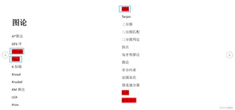 算法基础系列第三章——图论之最短路径问题(1)