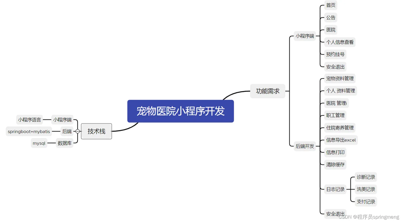 微信图片_20221009212407.png