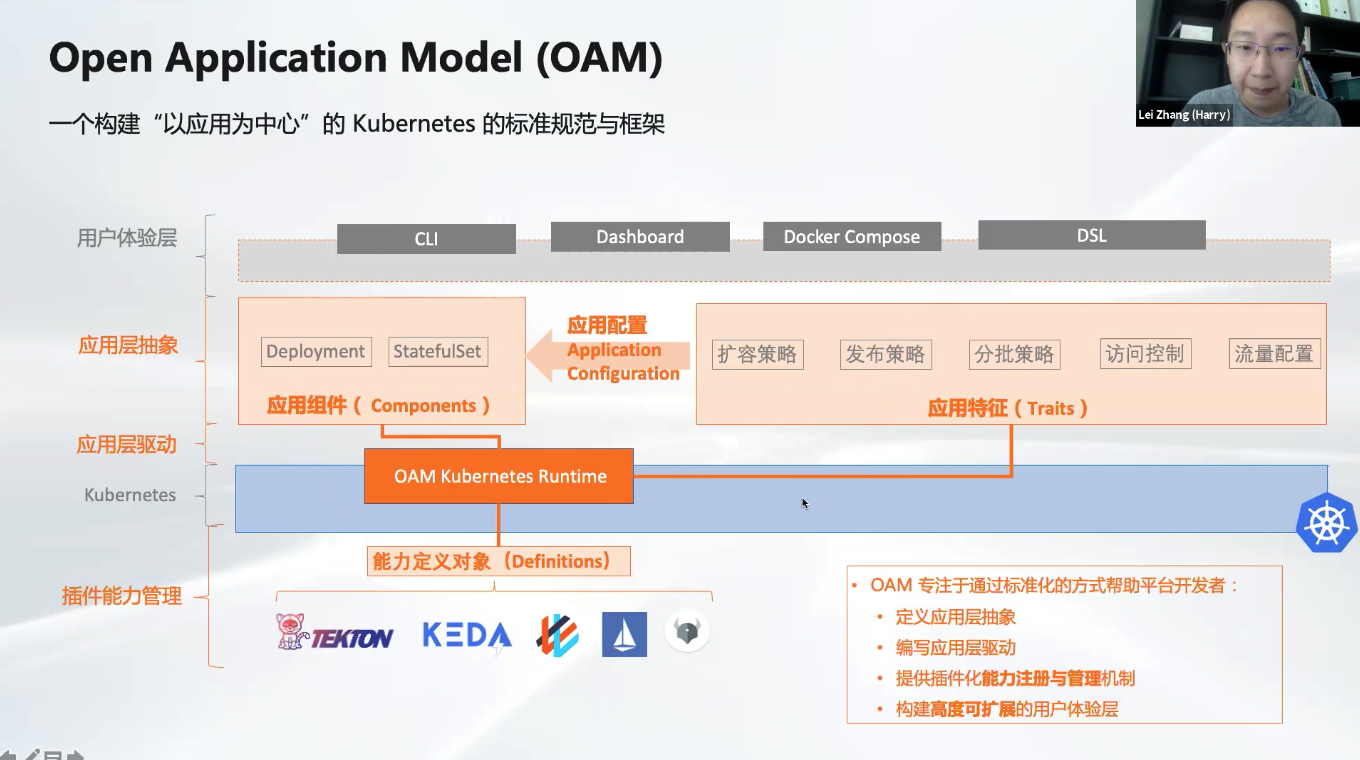 阿里张磊：如何构建以应用为中心的“Kubernetes”?（内含 QA 整理）