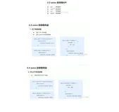 前端-vue基础86-axios的常见api