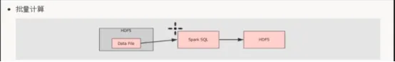 Sparkstreaming 介绍-流计算和批计算的区别 | 学习笔记