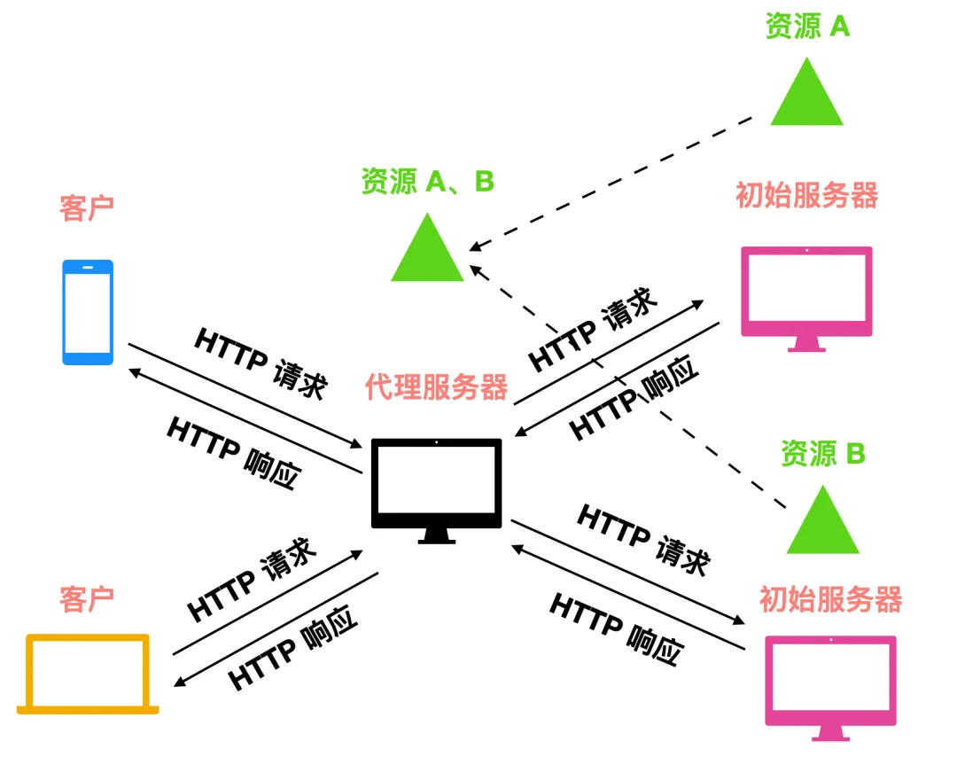 微信图片_20220416135458.png