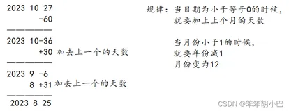 【C++类和对象中：解锁面向对象编程的奇妙世界】（四）