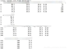 ML之回归预测：利用6个单独+2个集成模型(LassoR、KernelRidgeR、ElasticNetR、GBR、XGBR、LGBMR，Avg、Stacking)对自动驾驶数据集【5+1】回归预测