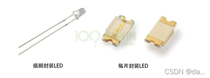 嵌入式linux/鸿蒙开发板(IMX6ULL）开发（二十二）LED硬件原理