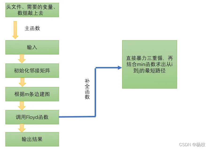 微信图片_20221018121756.png