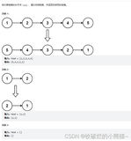 算法打卡Day11_leetcode _206 反转链表