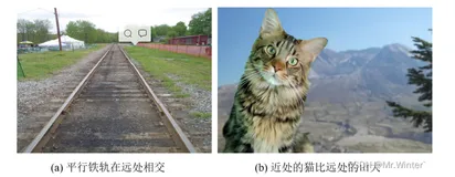 计算机视觉教程1-1：透视空间与透视变换