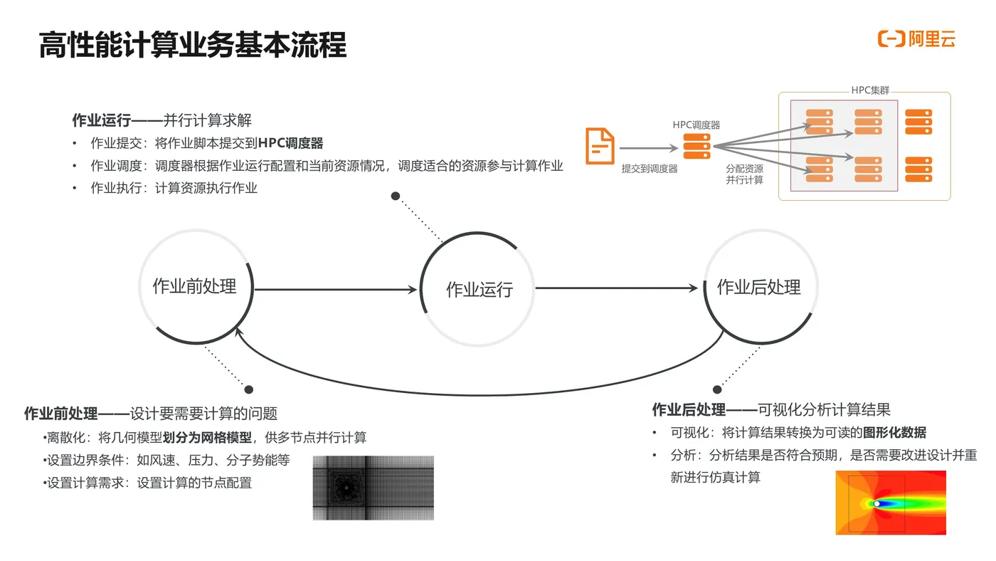 幻灯片6.JPG