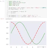 数据分析三剑客【AIoT阶段一（下）】（十万字博文 保姆级讲解）—Matplotlib—数据可视化进阶—Seaborn（1）（十四）