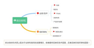 浅聊微服务化的时机问题（业务/技术、组织）