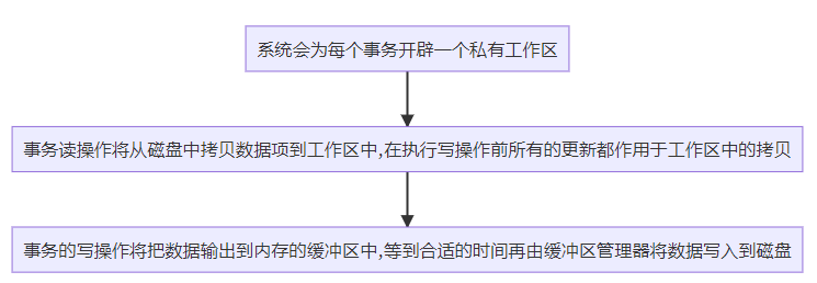 微信截图_20221208155911.png