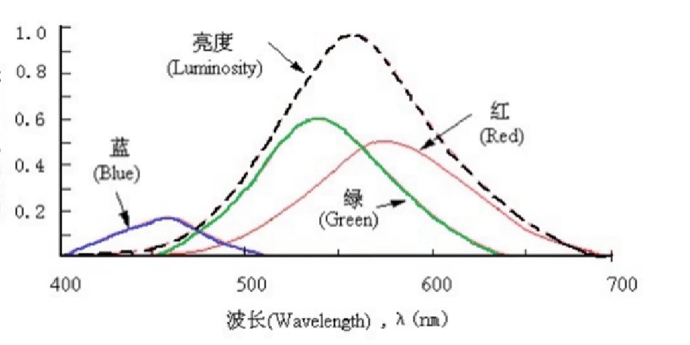 微信图片_20220802170320.png