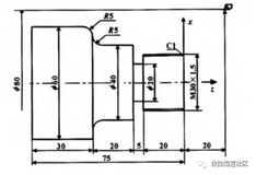 轴类零件编程参考
