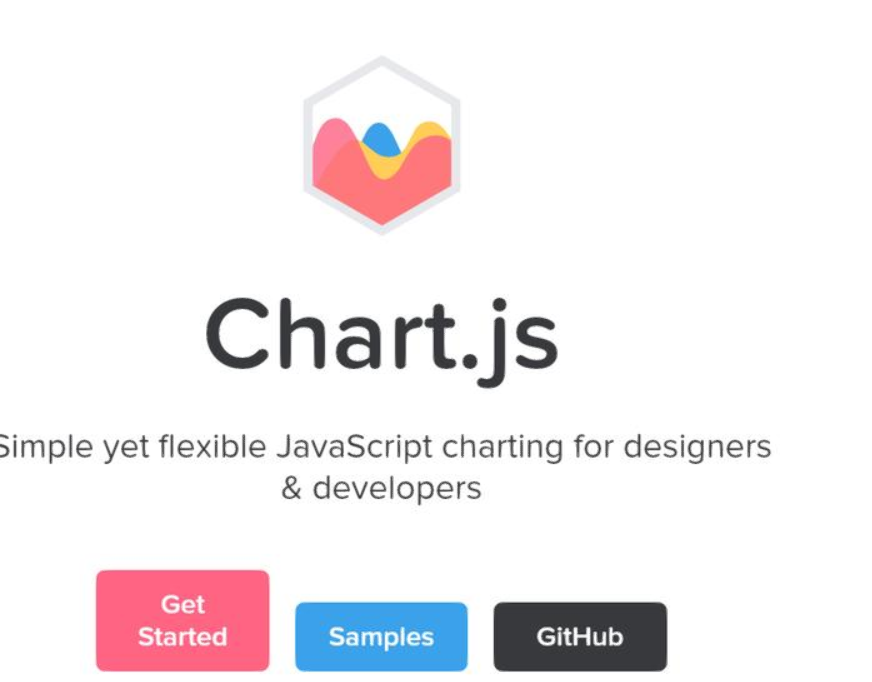 分享一个开源的JavaScript统计图表库，40行代码实现专业统计图表
