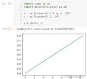 数据分析三剑客【AIoT阶段一（下）】（十万字博文 保姆级讲解）—Matplotlib—数据可视化进阶—常用视图（2）（十）