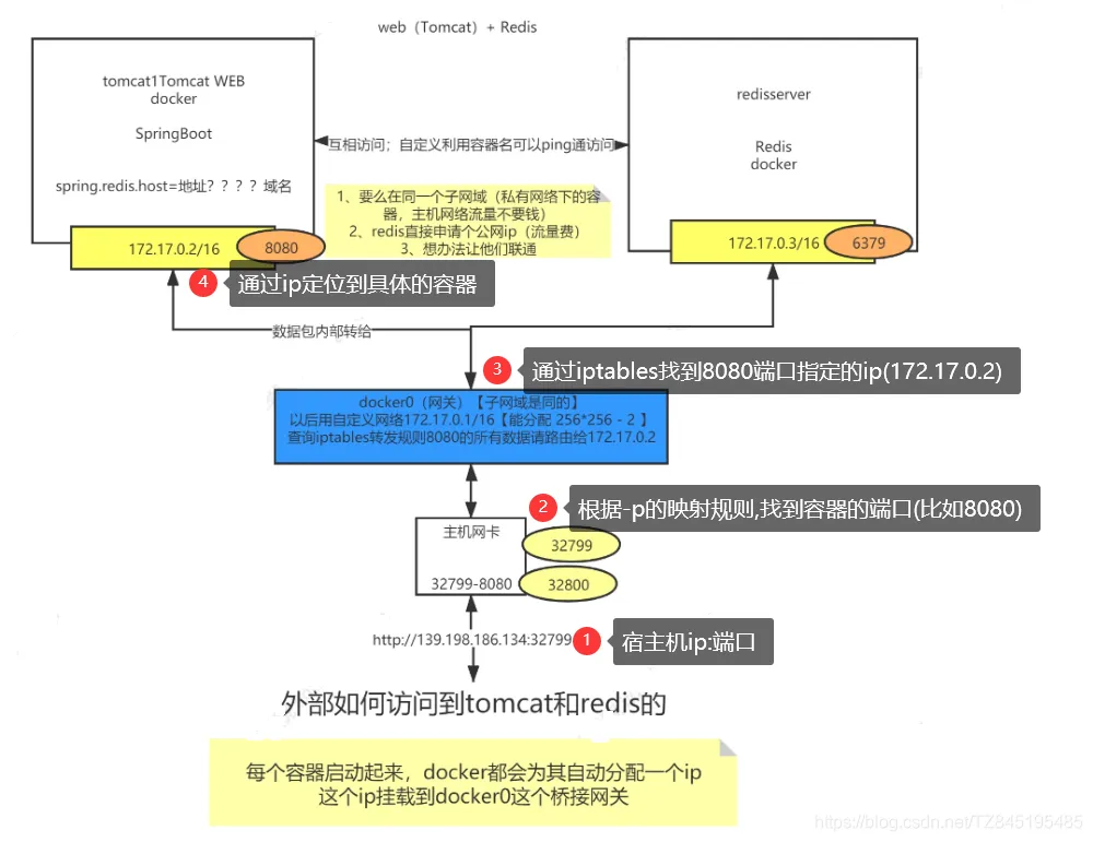 微信图片_20220107122329.png