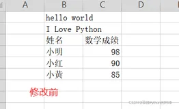【Excel自动化办公Part4】：调整字体与样式的操作——字体、边框、对齐格式、颜色填充